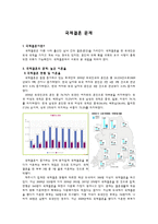 국제결혼문제-1