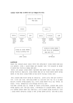 김일성 사망사건에 대한 각신 문사 별 입장 차이와 수사학적 비교-7