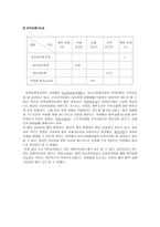 육아휴직제도 분석-19