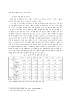 19세기 빅토리아 왕조시대 의미 국문학-11