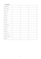 입원시간 호신체 계측 입원 간호력 사정-7