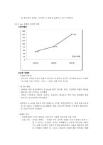 자본주의 사회와 문화 - 비보이 문화 -7