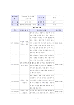 [사회복지실천기술론]본인의 가족 중 대상을 선정하여 사회복지실천 프로그램을 짜본다-4