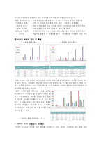 [사이버윤리] 사이버수사대에 대한 고찰-5