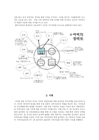 [사회복지 실천론] 사례관리-5