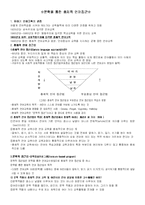 문학을 통한 총체적 언어접근-1