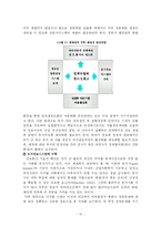 [졸업]지식정보사회의 도래와 향후 정부개혁에 대한 연구-15