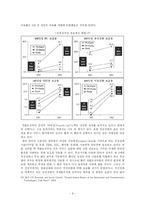 정보격차(Digital Divide) 와 국제적 협력- 국제기구의 역할을 중심-10