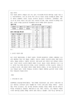 리바이스 기업 소개 -7