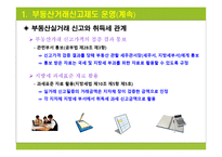 부동산 거래신고 위반 사례 -6