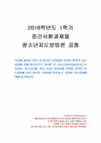 2018년 1학기 청소년지도방법론 중간시험과제물 공통(청소년교육시설 방문, 자료수집 평가)-1