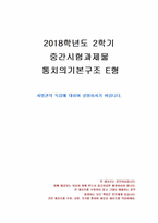 2018년 2학기 통치의기본구조 중간시험과제물 E형(사법권의 독립)-1