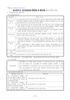 청소년교육론(1_13장)내용 정리 -14