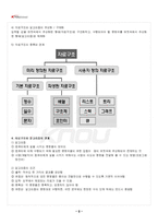 2018년 2학기 자료구조 기말시험 핵심체크-3