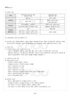 2019년 1학기 가족교육론 기말시험 핵심체크-5