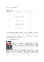 미디어 시대의 선거 - 민주주의와 선거의 의미, 제 17대 대통령 선거를 통해 본 이미지 선거 -5