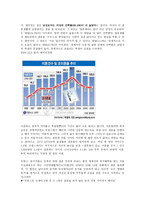 혼전 동거 찬성측 의견 -6