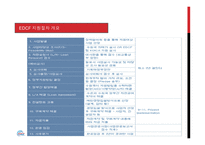 EDCF 및 조달시장 - 개요, 역할     -12