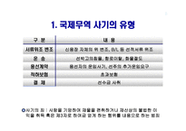 무역분쟁과 사기 - 무역클레임이란    -17