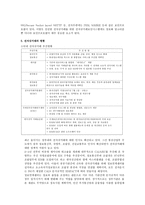 전자상거래 정의, 역사, 유형, 특징 -12