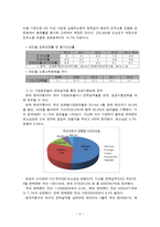 노사관계론 - 현대자동차 모의교섭 -5