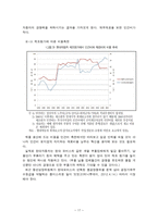 노사관계론 - 현대자동차 모의교섭 -17