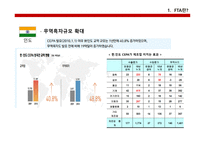 무역실무  한-중FTA문제점, 의의, 경제적효과 -17