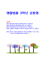 [2019 생활법률 3공통] (문제1)협의이혼의 성립요건과 효력, (문제2)법정상속인과 대습상속인, (문제3)최저임금제도와 주52시간제, (문제4)노령연금과 실업급여의 수급자와 수-1