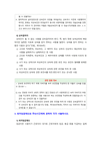 [2019 생활법률 3공통] (문제1)협의이혼의 성립요건과 효력, (문제2)법정상속인과 대습상속인, (문제3)최저임금제도와 주52시간제, (문제4)노령연금과 실업급여의 수급자와 수-6