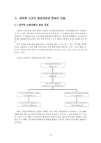 공무원의 노동3권 수용범위에 대한 고찰 - 공무원 노조의 결성과정과 현재의 모습, 공무원노동조합 입법안에 대한 고찰 (주요 쟁점을 중심으로) -3