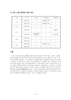 공무원의 노동3권 수용범위에 대한 고찰 - 공무원 노조의 결성과정과 현재의 모습, 공무원노동조합 입법안에 대한 고찰 (주요 쟁점을 중심으로) -14