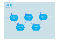 로봇과의 연애 - 주제 선정 이유, 읽은 부분소개, 글쓴이의 주장 -3