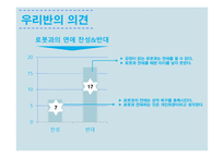 로봇과의 연애 - 주제 선정 이유, 읽은 부분소개, 글쓴이의 주장 -14