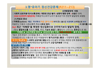 영 유아기 정신건강과 아동 청소년기의 정신건강 -9