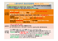 영 유아기 정신건강과 아동 청소년기의 정신건강 -11