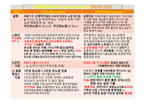 영 유아기 정신건강과 아동 청소년기의 정신건강 -13