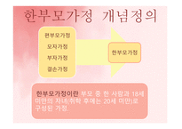 한부모 가정 지원법 - 개념정리 -3