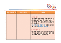 왕따 당하는 다문화가정아동의 학교적응 프로그램 -14