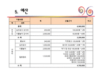 왕따 당하는 다문화가정아동의 학교적응 프로그램 -16