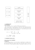 (방통대 2019-2)e-SCM과 APS에 대해 설명하고, e-SCM과 APS가 어떻게 통합되어야 하는가를 논하라.-8