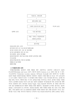 (방통대 2019-2)e-SCM과 APS에 대해 설명하고, e-SCM과 APS가 어떻게 통합되어야 하는가를 논하라.-12