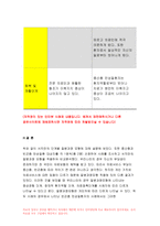 간호학특론B형 2019년-간호학특론B형 서치만의 단계별 질병과정 모형 간호학특론B형 서치만의 단계별 질병과정 모형에 대해 설명하시오 간호학특론B형 또한 중산층과 빈곤층 만성질환 대상자를 각 1명씩(총 2명) 선정하여 사례를 조사하고 간호학특론B형 서치만의 질병과정 모형을 적용하여 비교분석한 후 자신의 견해를 포함하여 결론을 제시하시오-10