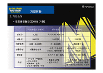 [유통관리] 월마트의 한국시장 진출전략과 과제-7
