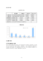 [유통] gs홈쇼핑 유통시스템 분석-19