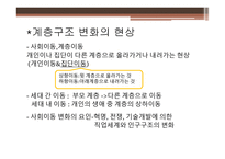 제6장 교육과 사회평등 - 1 계층과 사회이동 2 교육의 기능 3 논의 -5