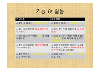 제1장 교육사회학의 발달 - 유럽과 미국에서의 발달 -초기의성격 -11