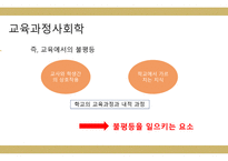 교육과정의 사회적 성격 - 01교육과정사회학 02 사회화와 표준교육과정이론 -4