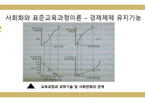 교육과정의 사회적 성격 - 01교육과정사회학 02 사회화와 표준교육과정이론 -15