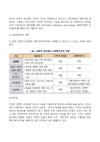 고전이론과 인간관계이론의 개념과 장단점을 설명하고 사회복지조직에 적용 가능성에 대하여 서술하시오-4