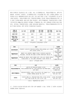 [생활법률 공통] (문제1) 협의이혼의 성립요건과 효력에 관하여 각각 서술하시오 (문제2) 법정상속인과 대습상속인에 관하여 각각 서술~-7